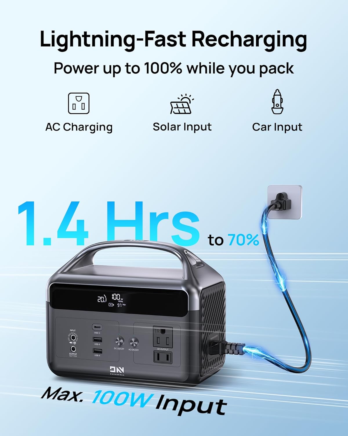 Portable Power Station Lifepo4 - огляд і ціна Outdoor Power Bank With Ac Outlet