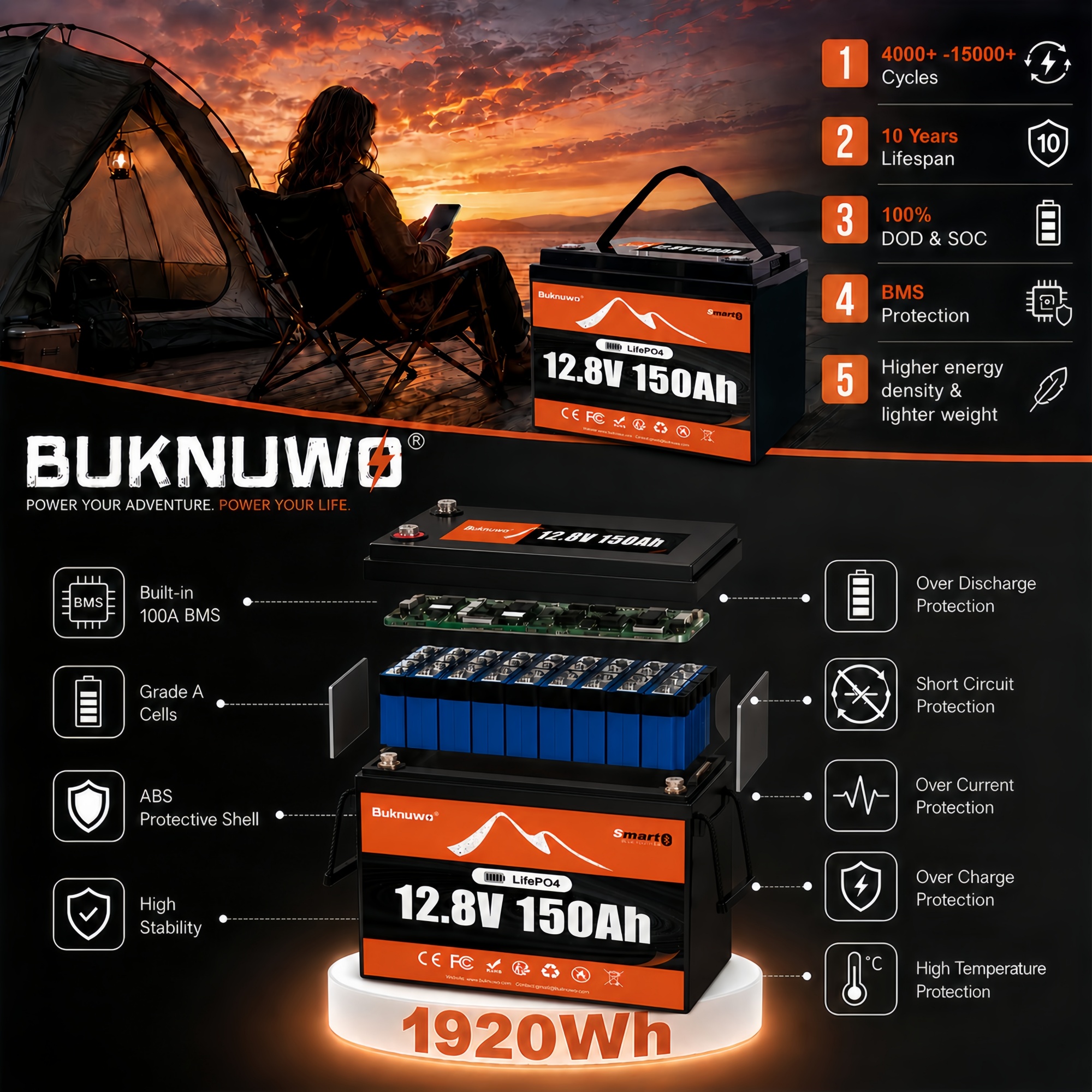 Smart 12V/12.8V 150Ah Bluetoot - огляд і ціна Outdoor Power Supply 12V