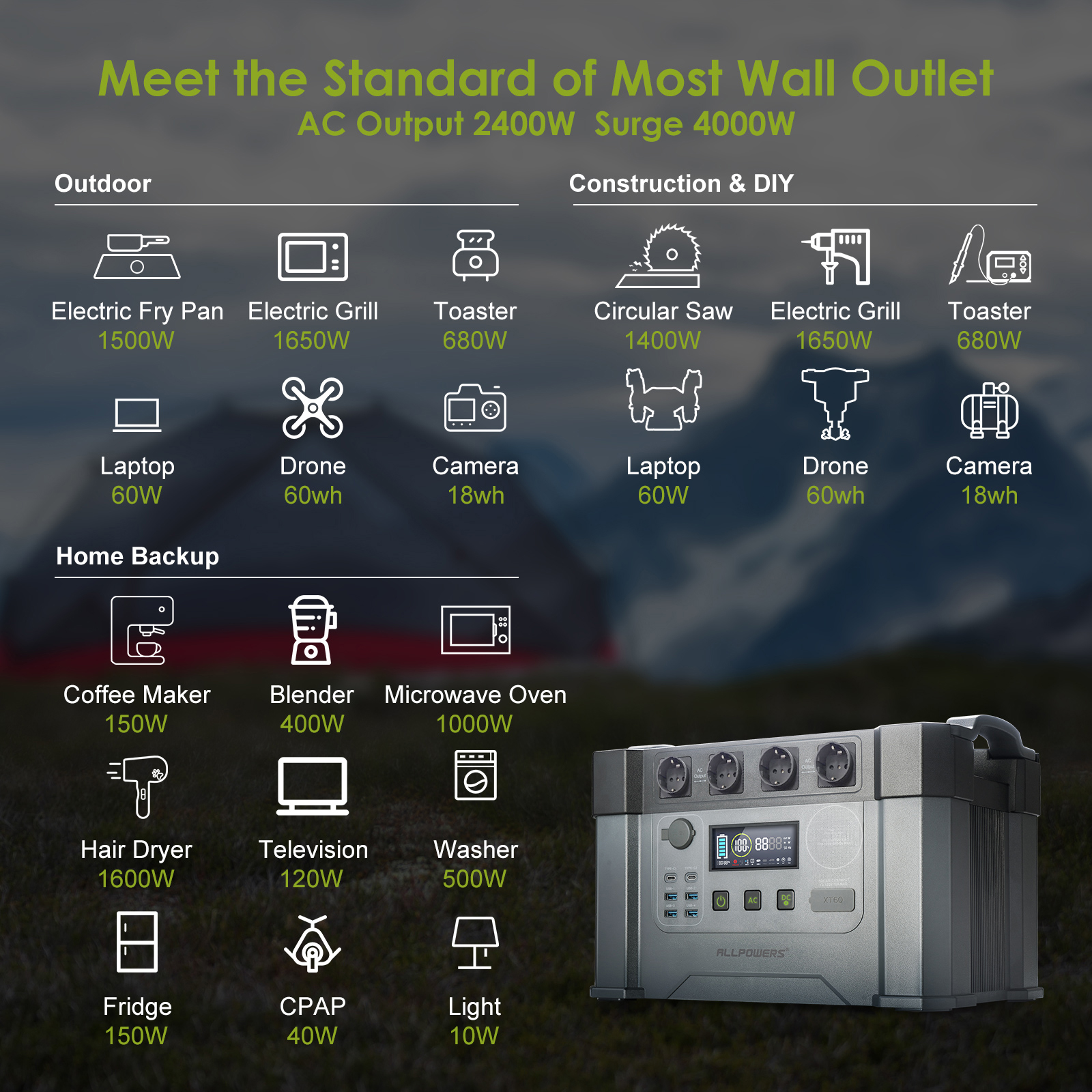 ALLPOWERS S2000 Pro Outdoor Ge - огляд і ціна Panel Power Outdoor