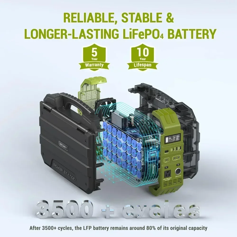Portable Power Station 1000W L - огляд і ціна Outdoor Power Bank With Ac Outlet