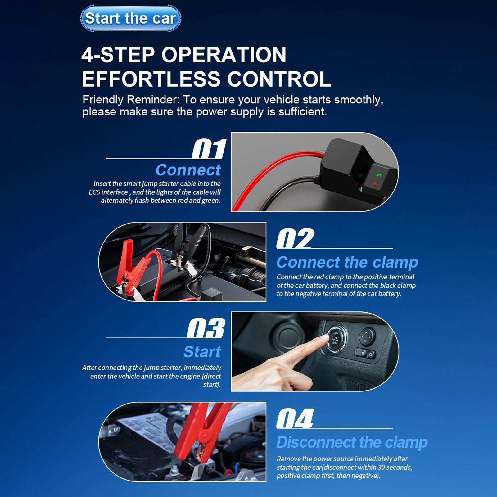 Car Battery Jump Starter 12V 4 - огляд і ціна Outdoor Power Supply 12V