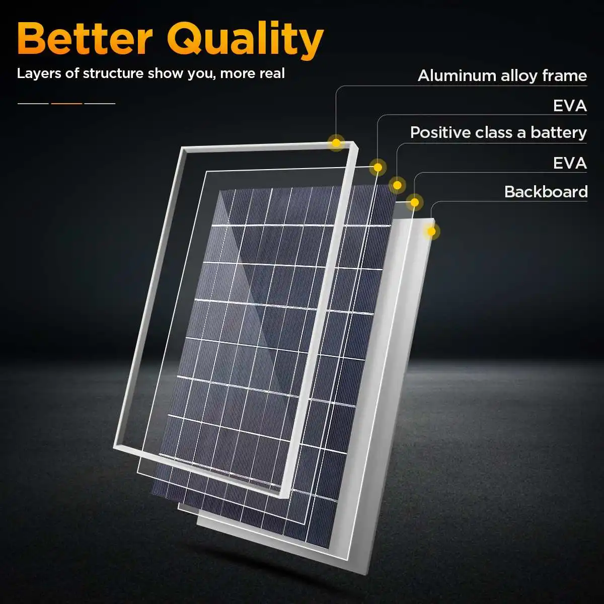 600W 12V Complete Solar Panel  - огляд і ціна Outdoor Power Supply 12V