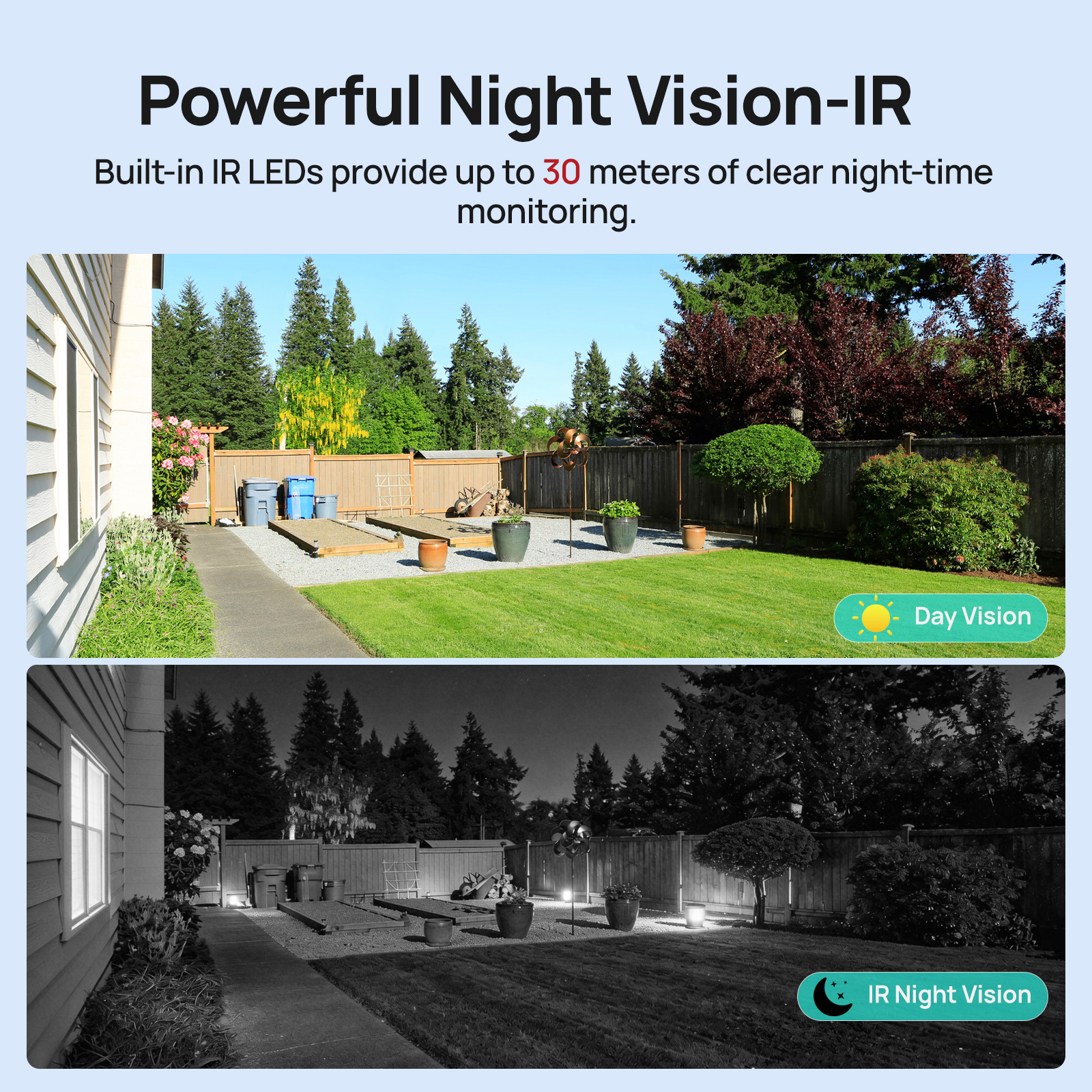 VIKYLIN 5MP IP Security Camera - огляд і ціна Outdoor Power G Motion
