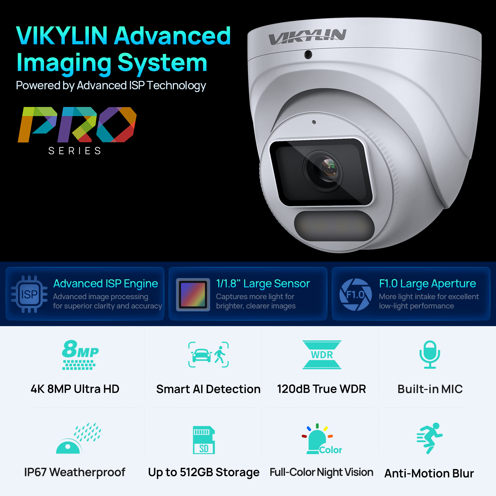 VIKYLIN 8MP IP Security Camera - огляд і ціна Outdoor Power G Motion