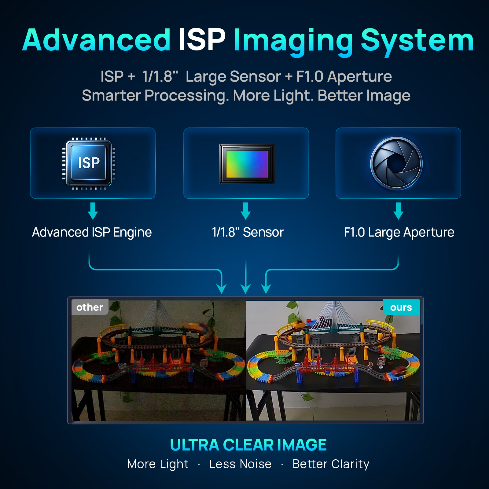 VIKYLIN 8MP IP Security Camera - огляд і ціна Outdoor Power G Motion