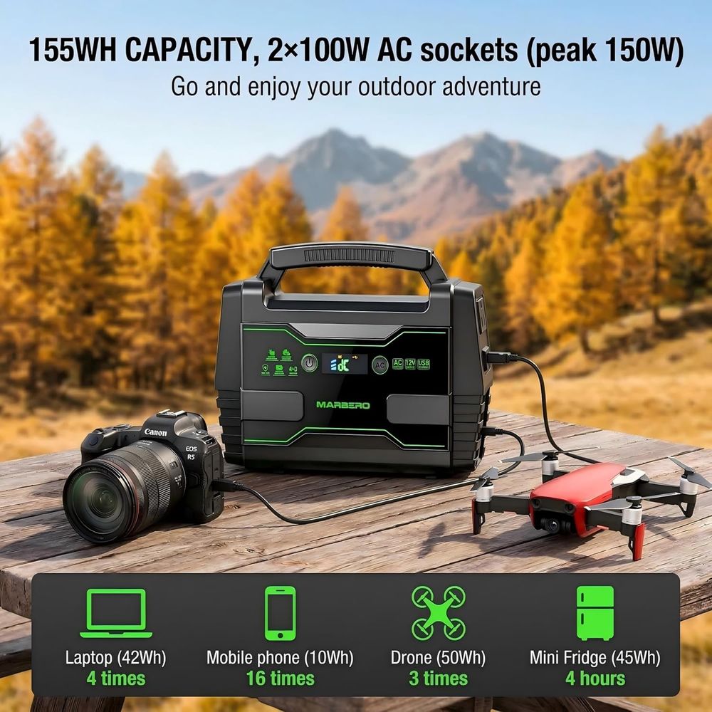 155Wh Portable Power Station w - огляд і ціна Panel Power Outdoor