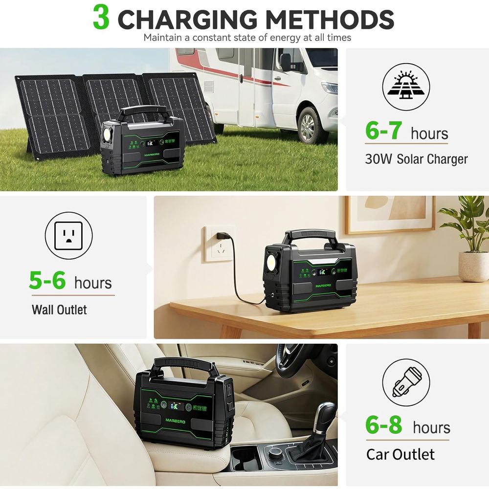 155Wh Portable Power Station w - огляд і ціна Panel Power Outdoor