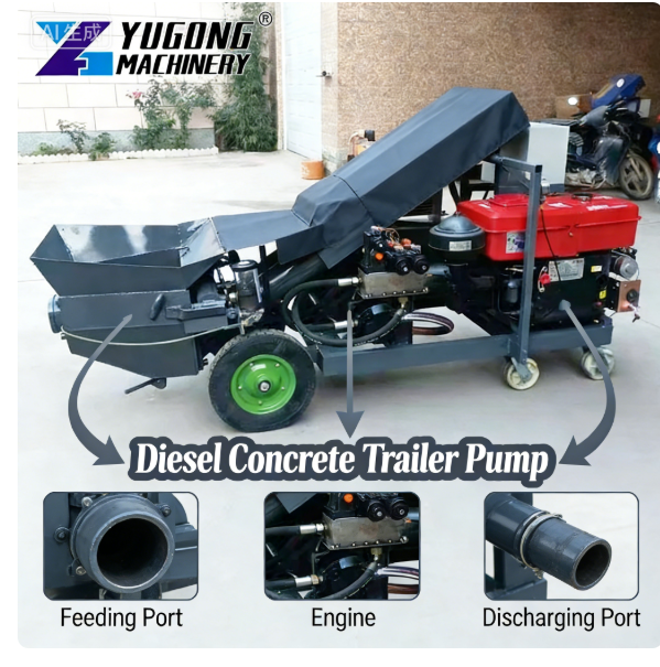 YG Customized Factory Price Sm - огляд і ціна Concrete Mixer Small