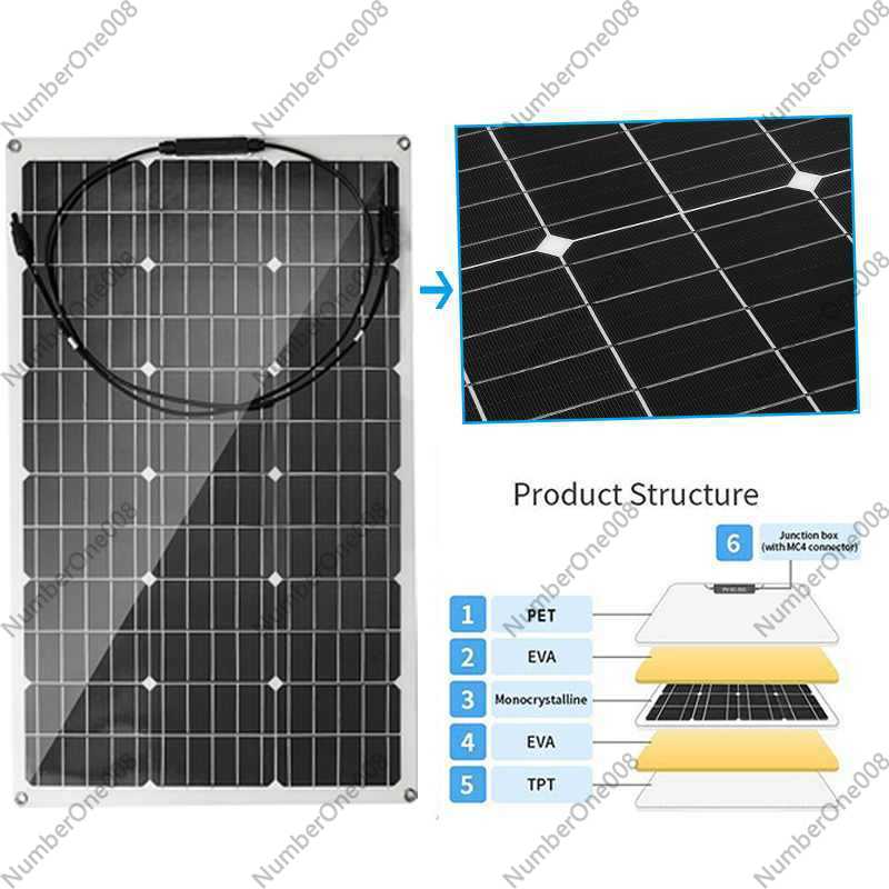 80W 18V Monocrystalline Solar  - огляд і ціна Panel Power Outdoor