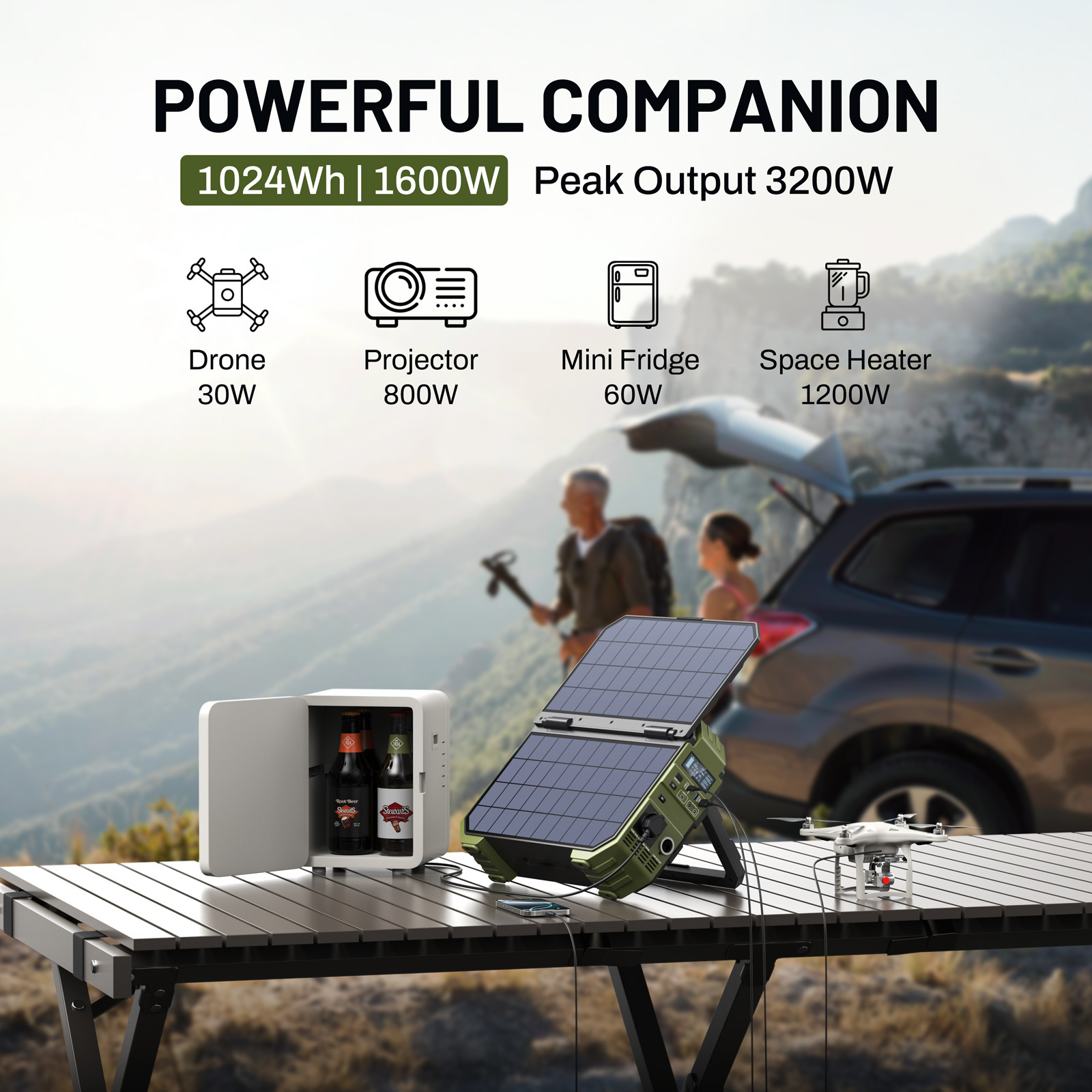 Portable Power station with So - огляд і ціна Panel Power Outdoor