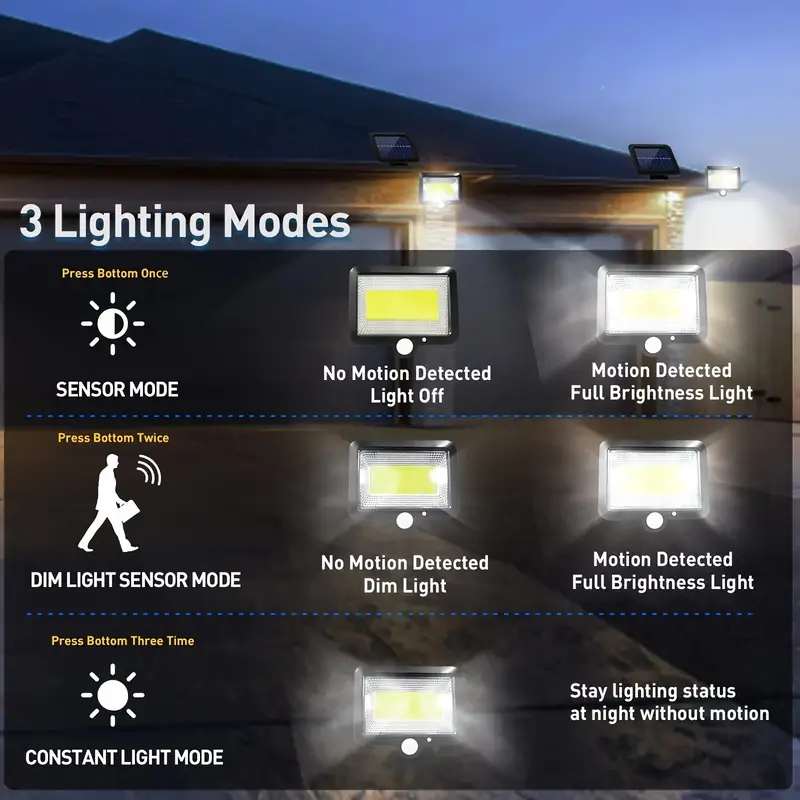 100 LED lighting lamps for sol - огляд і ціна Outdoor Power G Motion