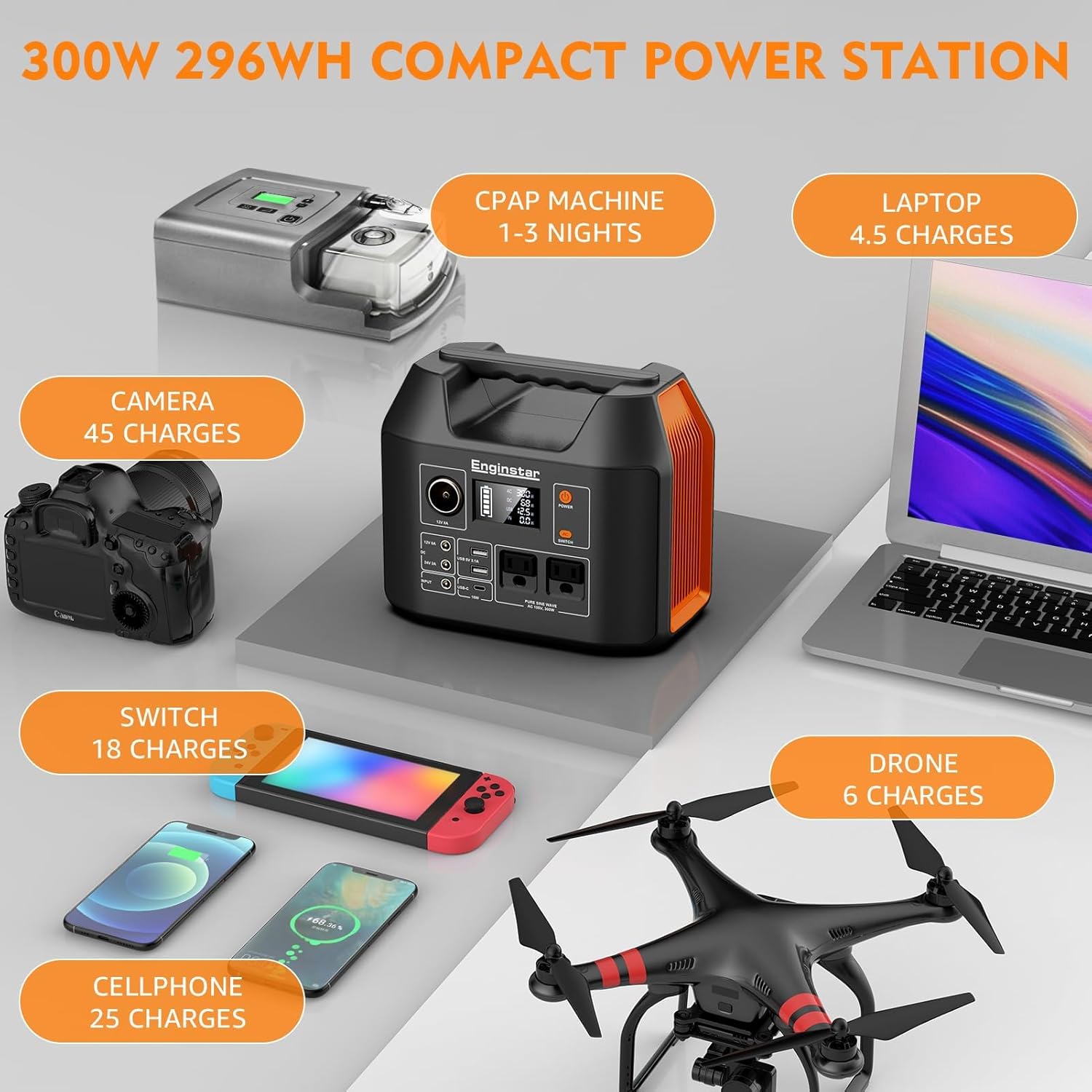 Portable Power Station 300W 29 - огляд і ціна Outdoor Power Bank With Ac Outlet