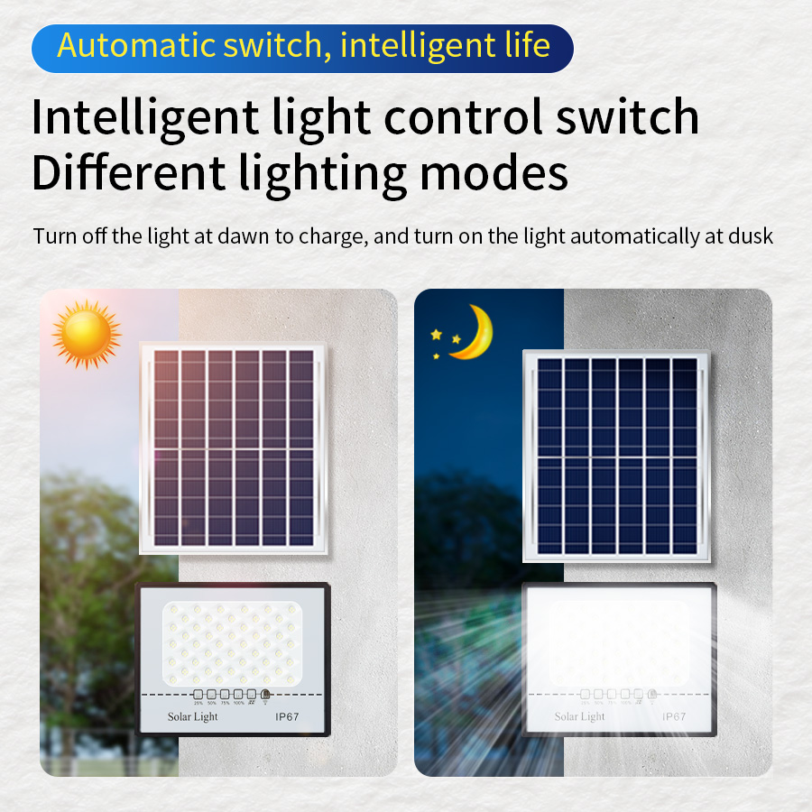 Solar Flood Lights Outdoor Wat - огляд і ціна Panel Power Outdoor