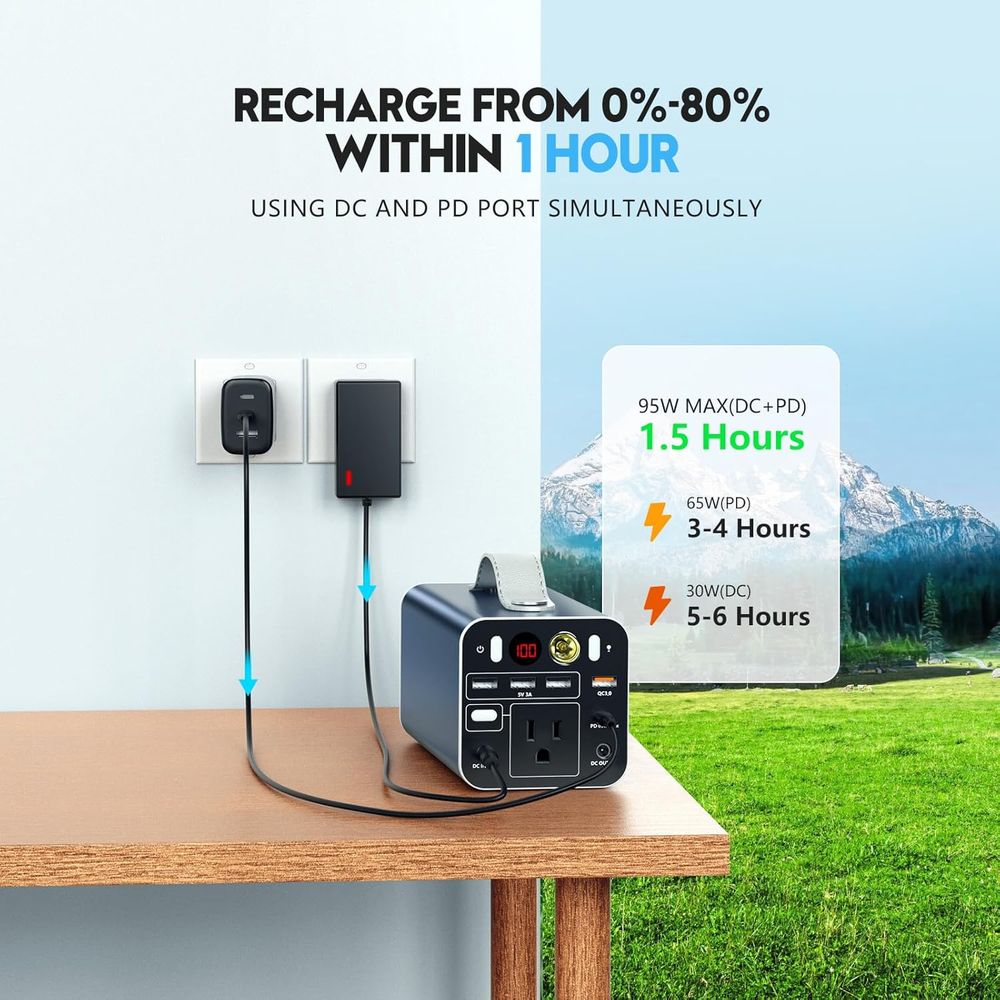 150W Portable Power Station, 1 - огляд і ціна Outdoor Power Bank With Ac Outlet