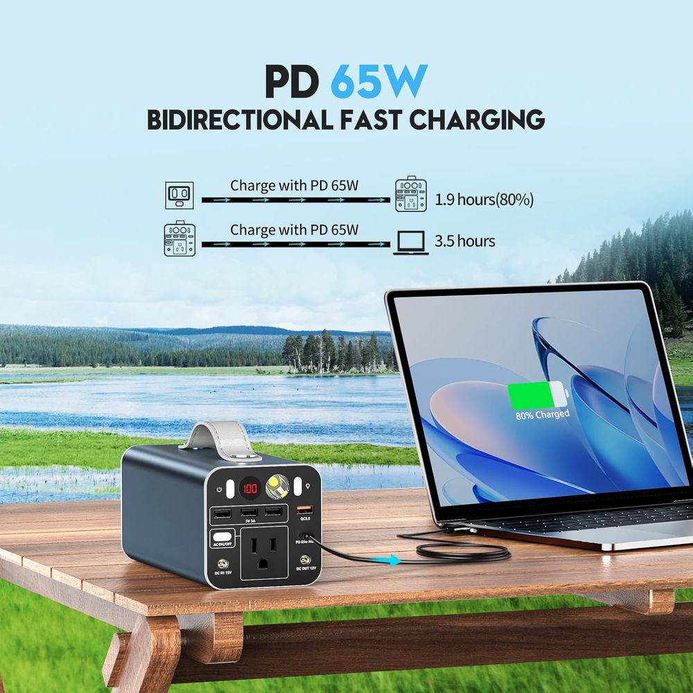 150W Portable Power Station, 1 - огляд і ціна Outdoor Power Bank With Ac Outlet