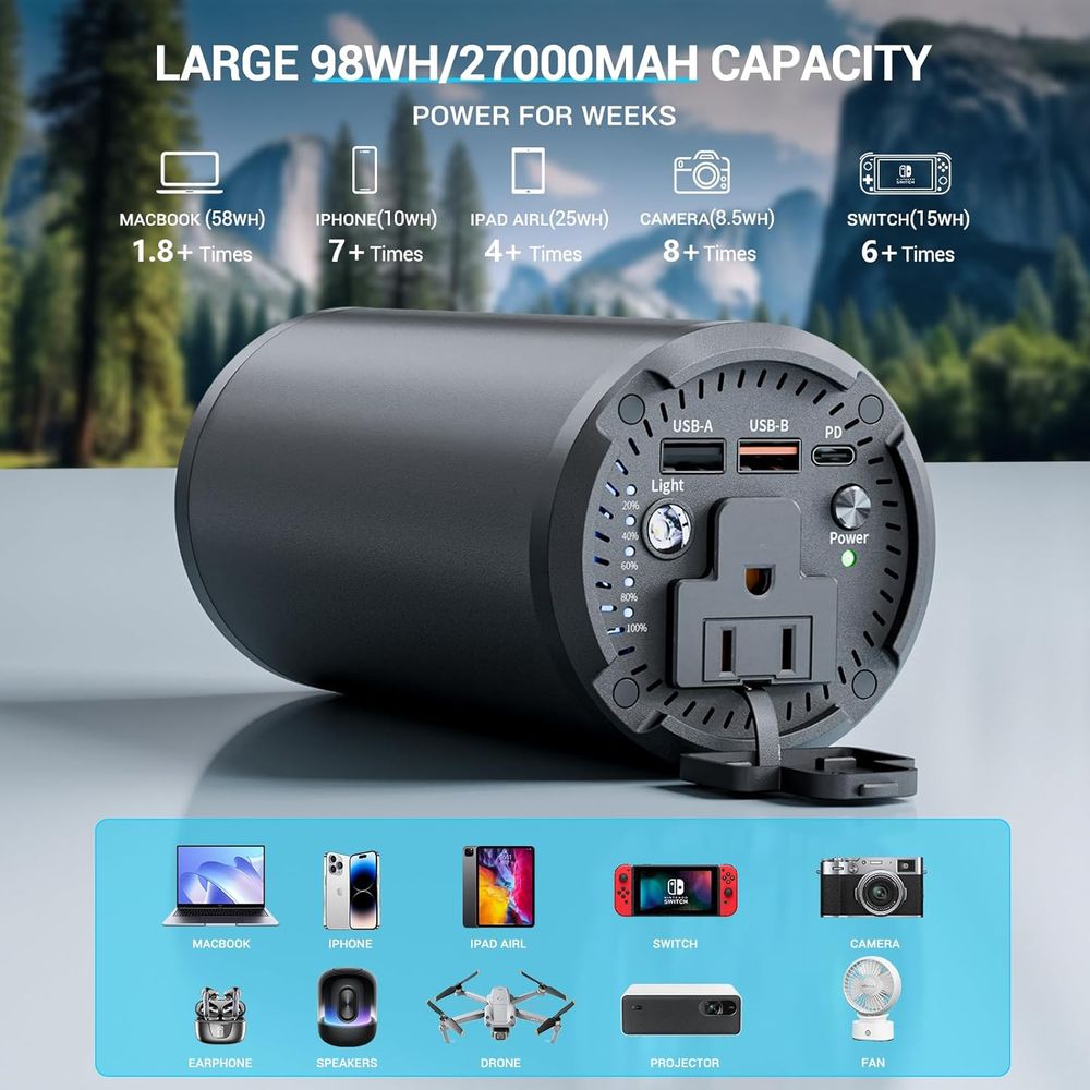 100W AC Outlet 65W PD Portable - огляд і ціна Outdoor Power Bank With Ac Outlet
