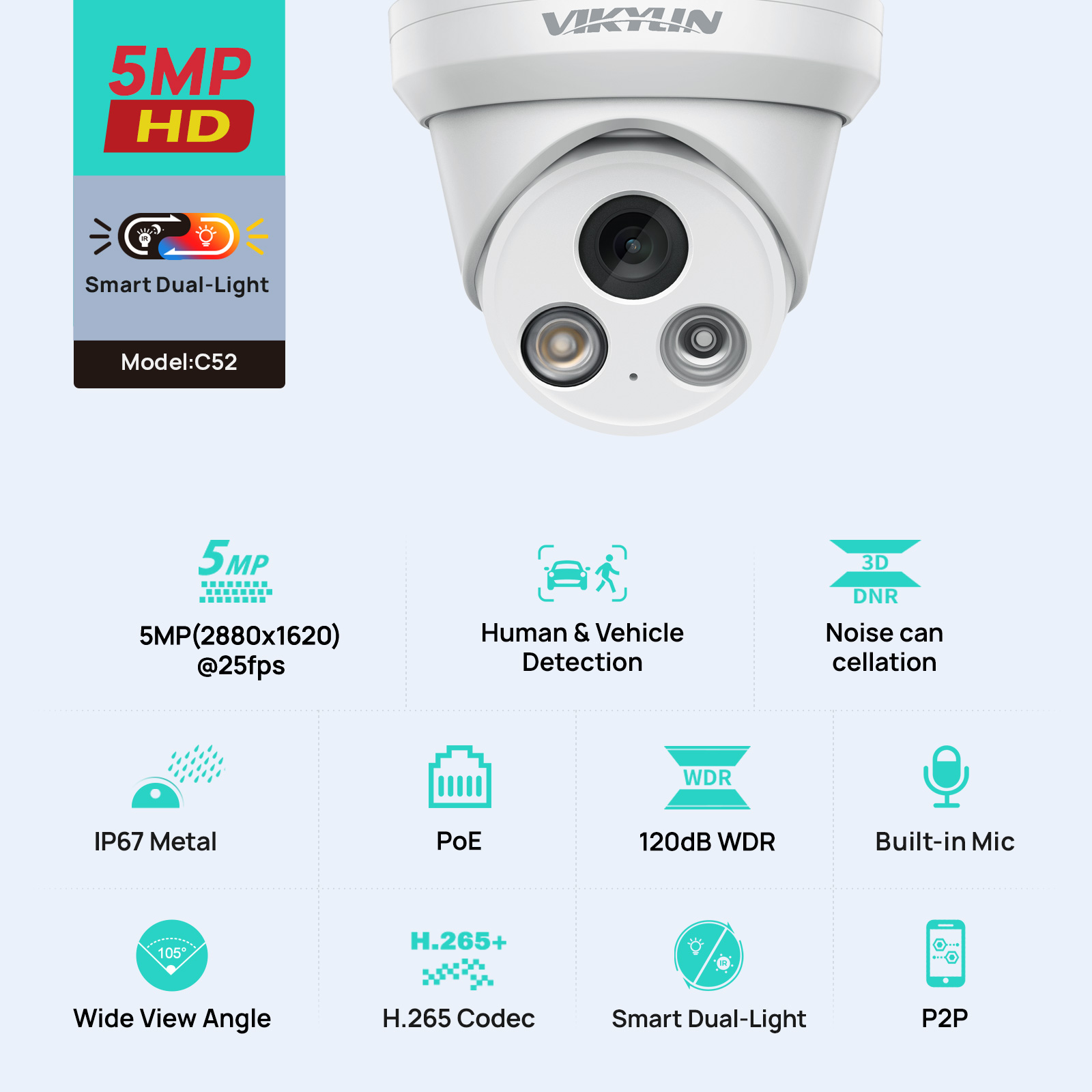 VIKYLIN 5MP Smart Dual Light I - огляд і ціна Outdoor Power G Motion